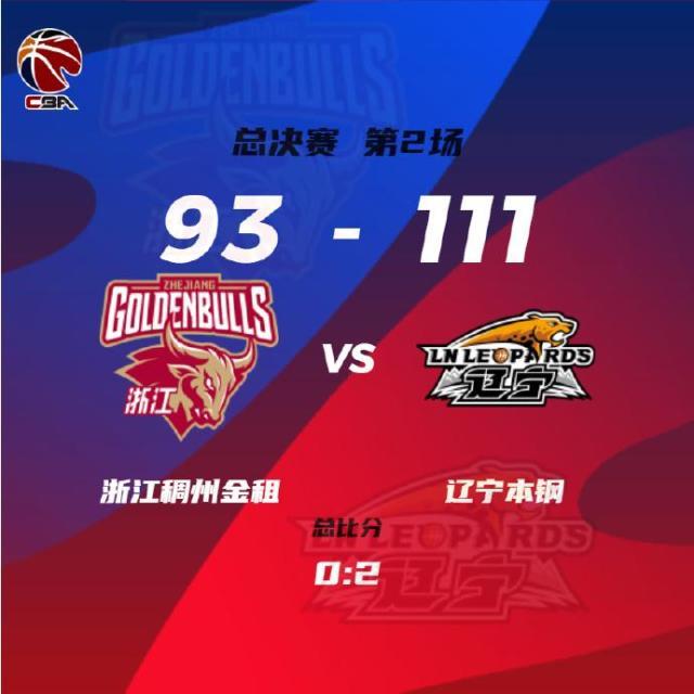 1683760808541089504.jpg CBA.jpg