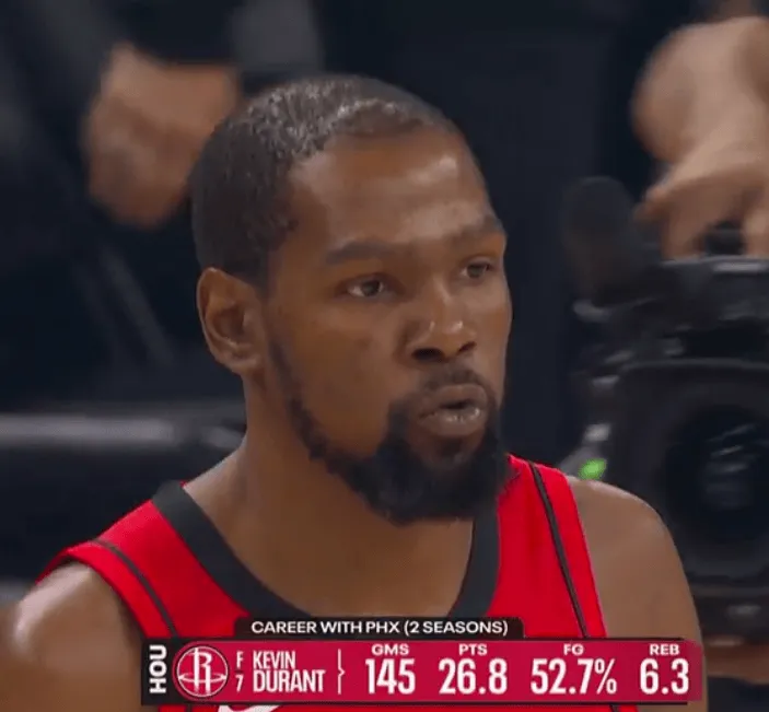 杜兰特太阳生涯共出战145场,场均26.8分6.3板&命中率52.7%