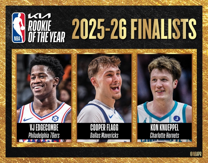 九游体育-弗拉格、克尼佩尔、埃奇库姆3选1！NBA：最佳新秀将于明早7点揭晓